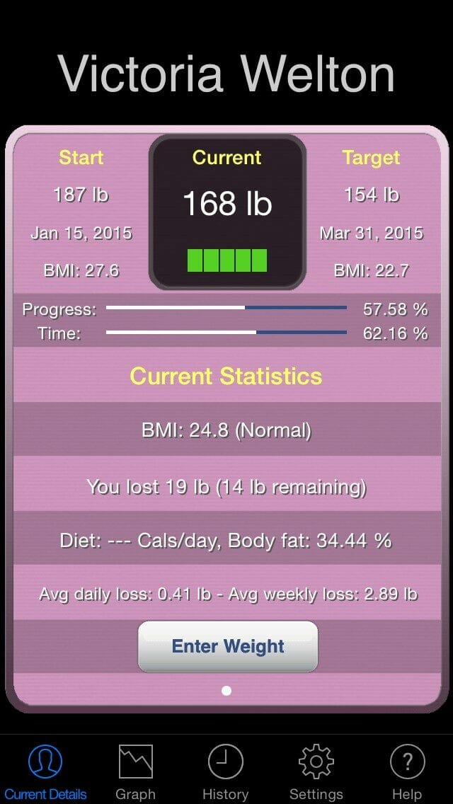 A Better, Brighter Me. My Diet and Fitness Plan. Week 6.