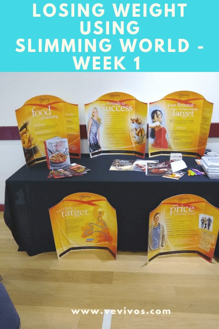 I started Slimming World at the end of September 2018 and will be blogging to help keep me motivated as well as make sure I am accountable for my actions!