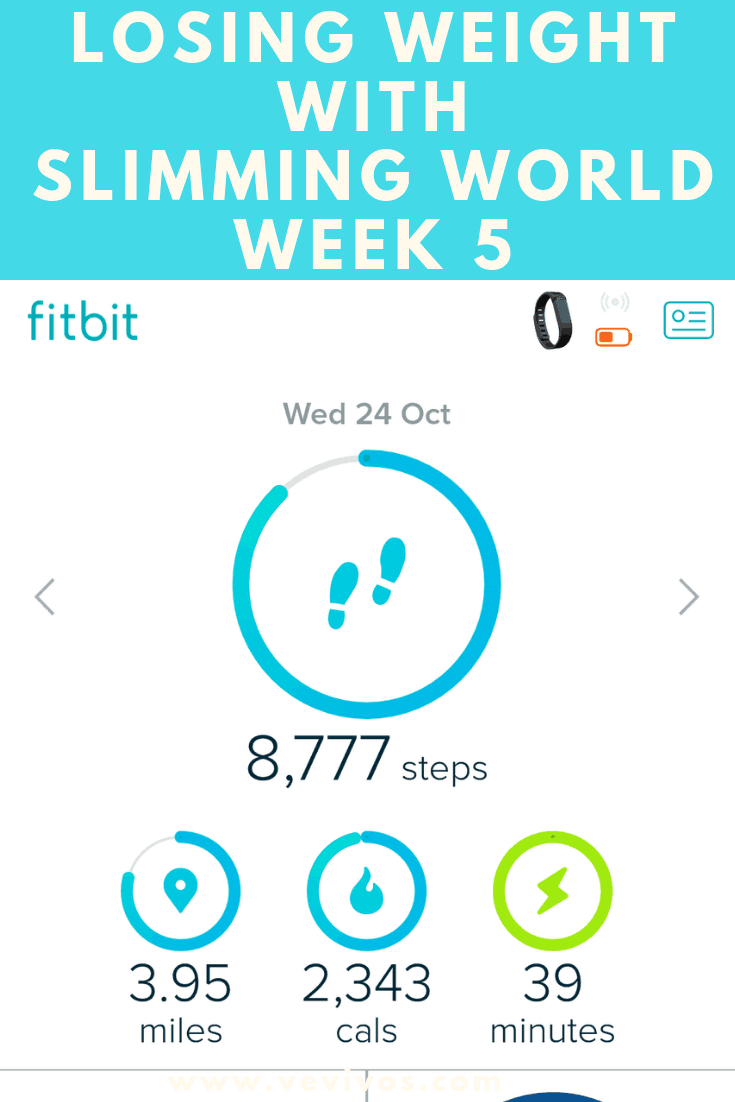 Fitbit results - Losing Weight with Slimming World Week 5