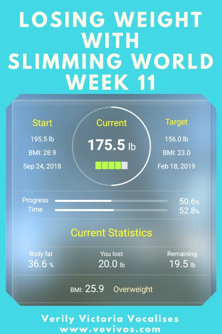 This week I was very chuffed to get my Club 10 award with Slimming World. Read about the benefits of this in my post.