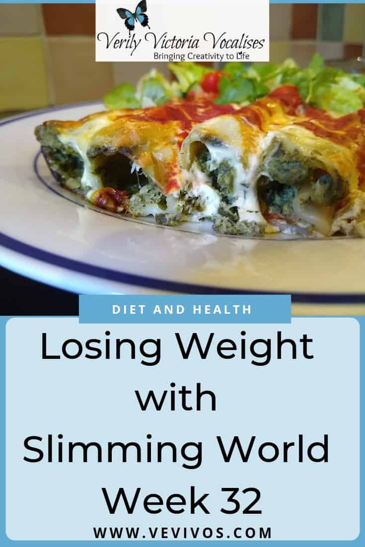 I really feel that I am back in the zone and losing weight with my Slimming World plan. You can read more about how much I have now lost in this post. #SlimmingWorld